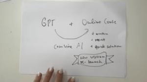 Hand-drawn sketch showing a GPT combined with an online course, with the benefits modern, reset and quick solution, and a banner reading “new version, re-launch”.