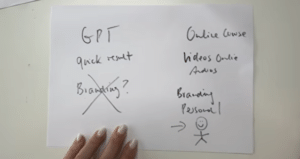 Hand-drawn sketch comparing a GPT and an online course: a GPT delivers quick results but little personal branding, while an online course with videos and audios builds personal branding.